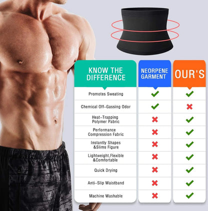 Sauna Waist Trimmer Belt for Men